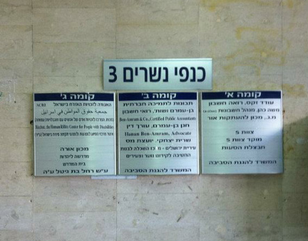 השלט - שלטי הכוונה מודולרים