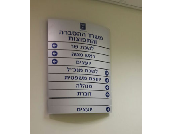 השלט - שלטי הכוונה מודולרים